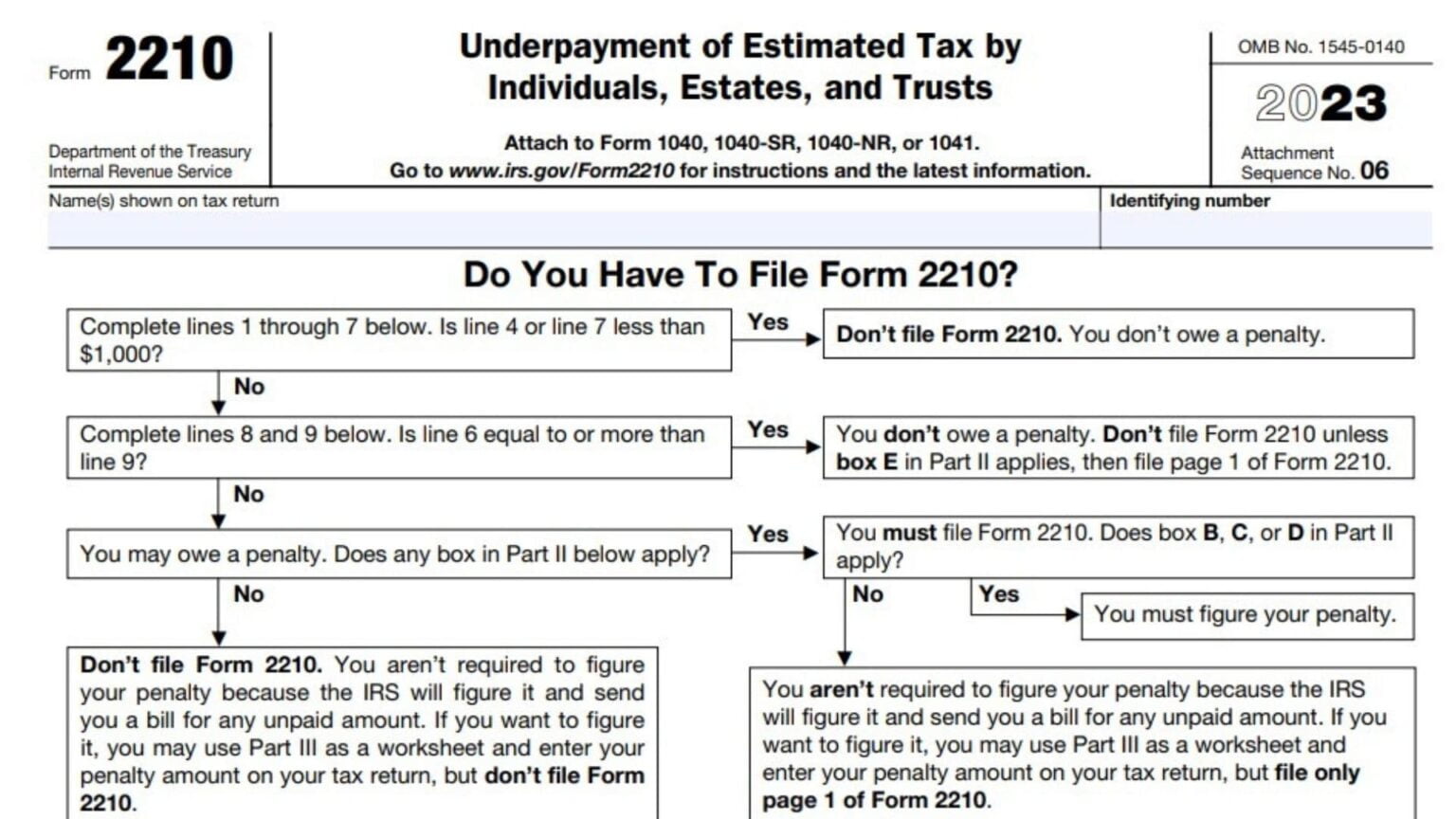 Form 2210 Instructions 2024 - 2025