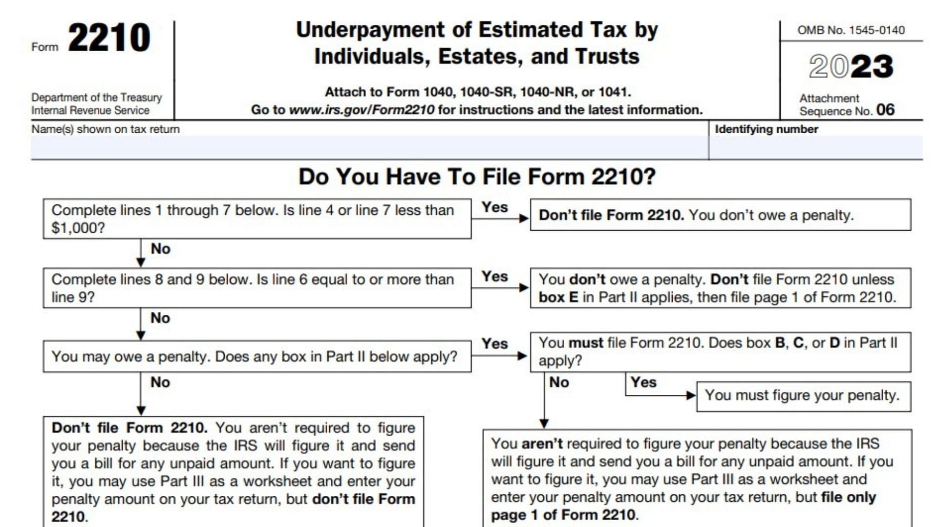 Form 2210