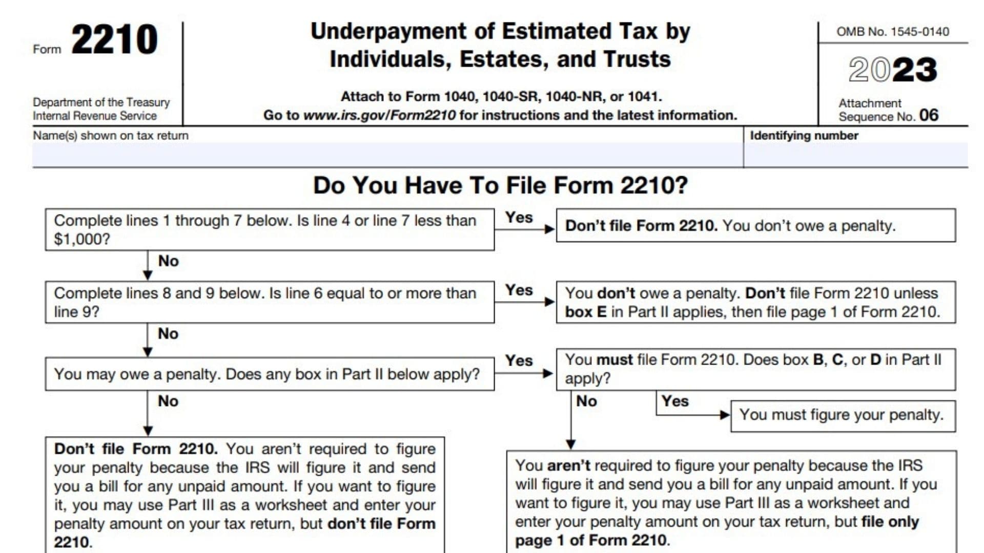 Form 2210 Instructions 2024 2025