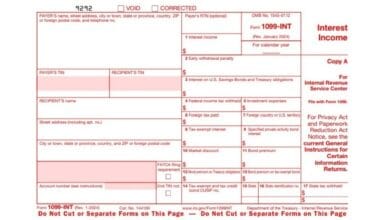 Form 1099-INT Instructions 2024 - 2025