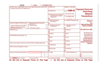 Form 1099-K 151 Form 1099-K