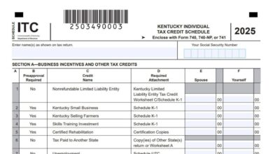 Kentucky Schedule ITC