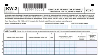 Kentucky Schedule KW-2