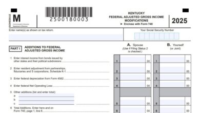 Kentucky Schedule M 3 Kentucky Schedule M