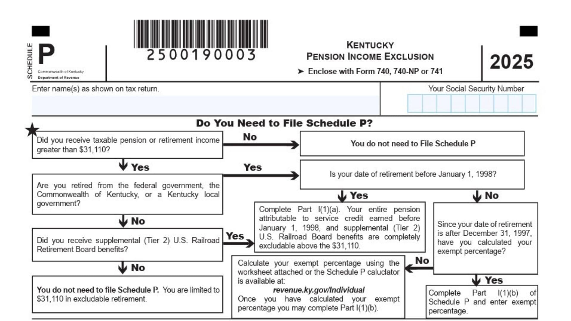 Kentucky Schedule P (Form 740)