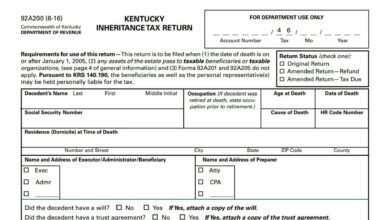 Kentucky Inheritance Tax Return
