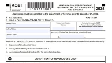 Kentucky Schedule KQBI