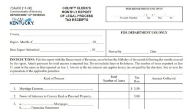 Kentucky Form 73A200