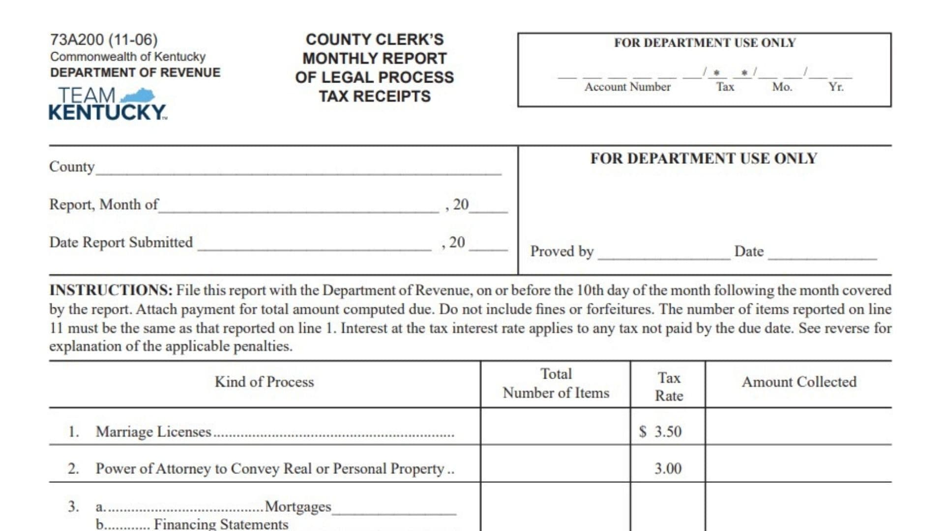 Kentucky Form 73A200