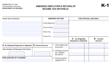 Kentucky Form K-1 1 Kentucky Form K-1